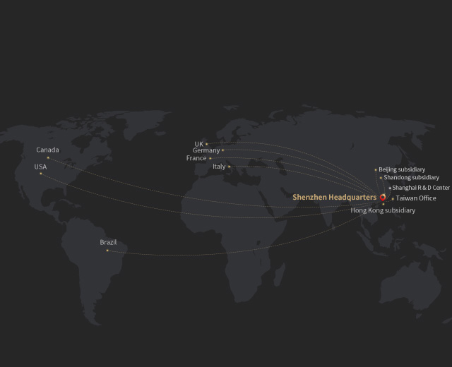 Global Layout
